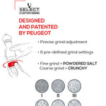 Grind adjustment system for a product designed and patented by Peugeot, with text and illustrations on a white background.