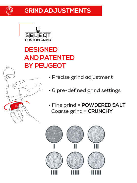Grind adjustment system for a product designed and patented by Peugeot, with text and illustrations on a white background.