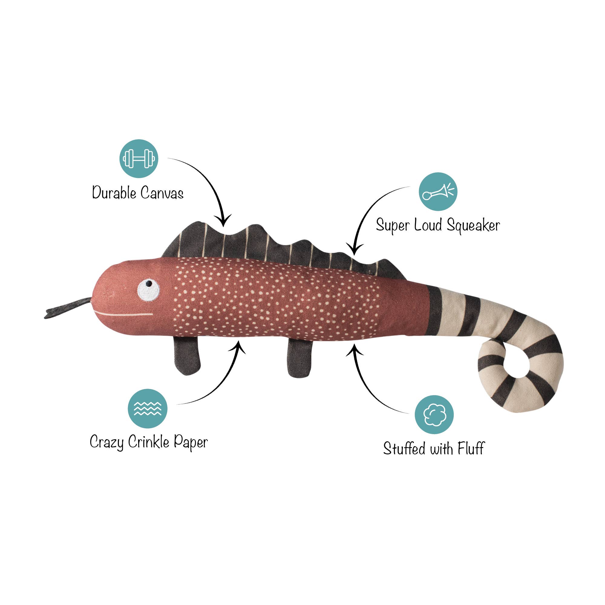Diagram of orange and white chameleon dog toy with features.