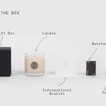 Product packaging with candle, gift box, matches, and coaster on a white background