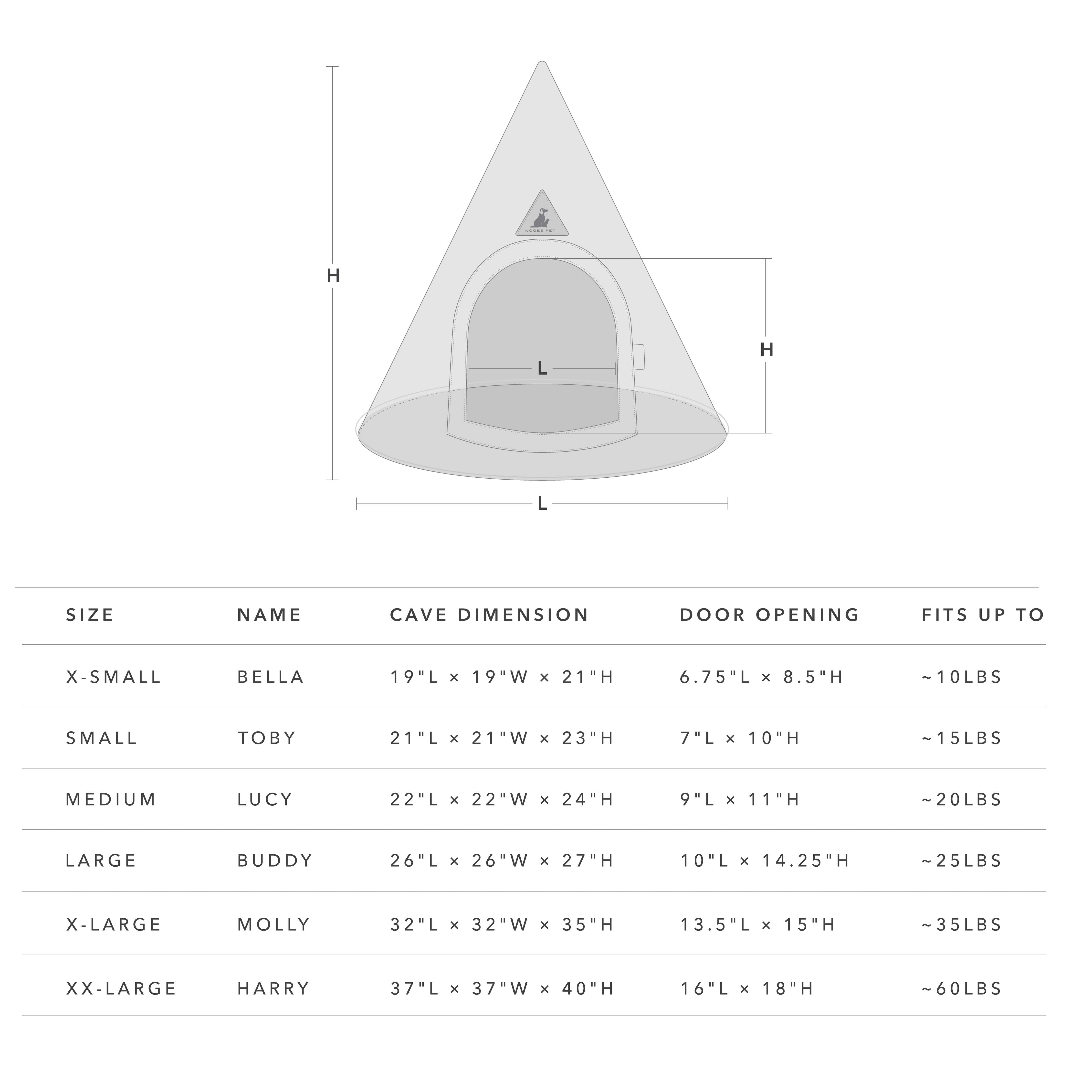 Measurement chart for different sizes of triangular pet caves with dimensions and weight capacity.