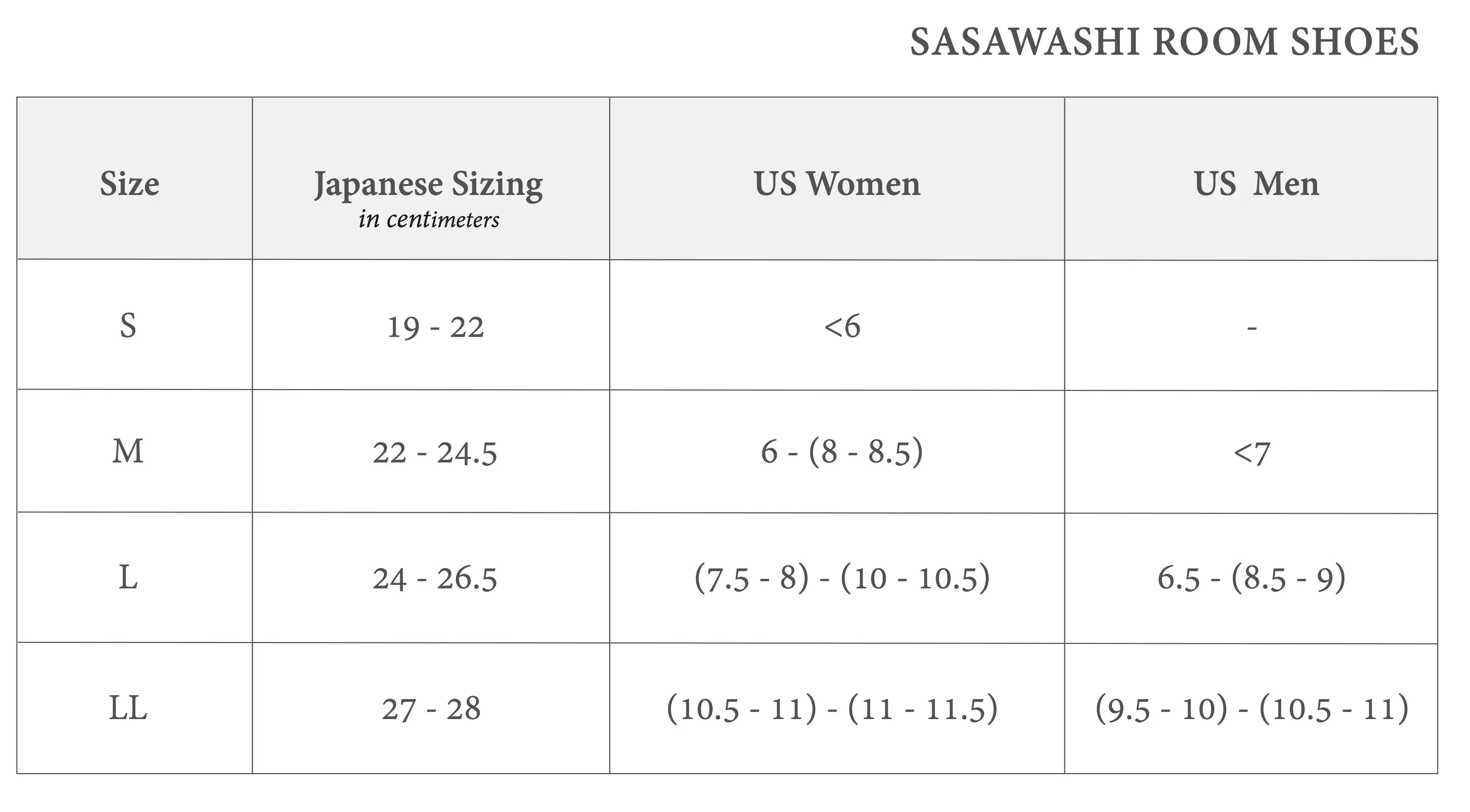 Table showing size conversion for SASAWASHI room shoes between Japanese sizing, US women's, and US men's measurements.